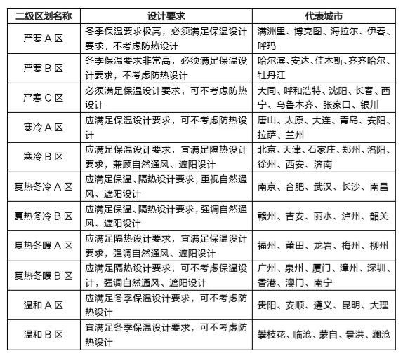 jxf吉祥坊(中国)官方网站