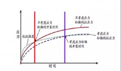 jxf吉祥坊(中国)官方网站