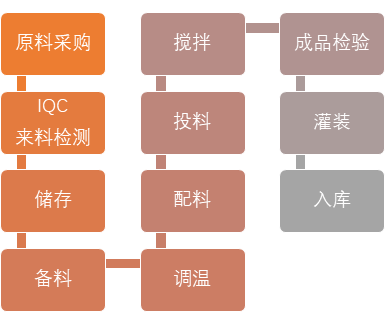 jxf吉祥坊(中国)官方网站