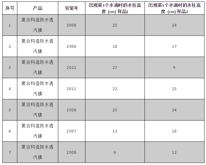 jxf吉祥坊(中国)官方网站