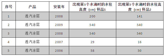jxf吉祥坊(中国)官方网站