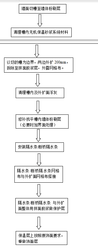 1_191120145522_1 jxf吉祥坊(中国)官方网站