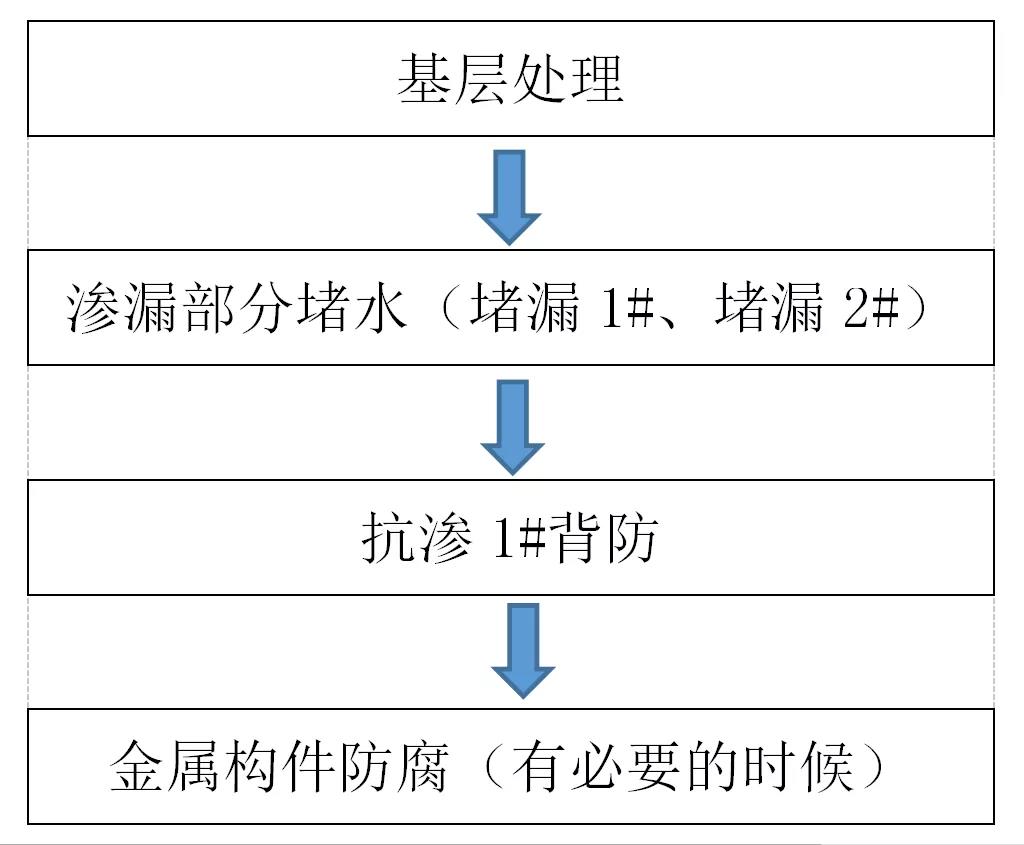 jxf吉祥坊(中国)官方网站