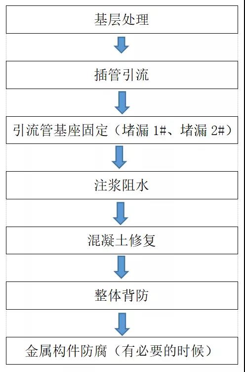 jxf吉祥坊(中国)官方网站
