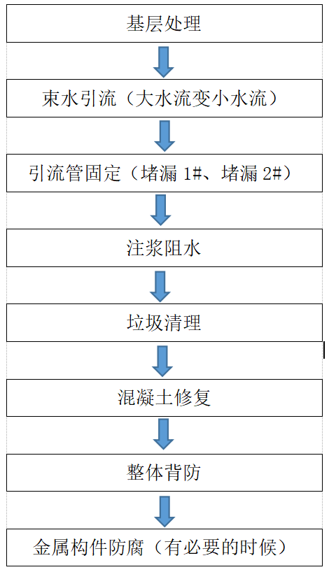 jxf吉祥坊(中国)官方网站