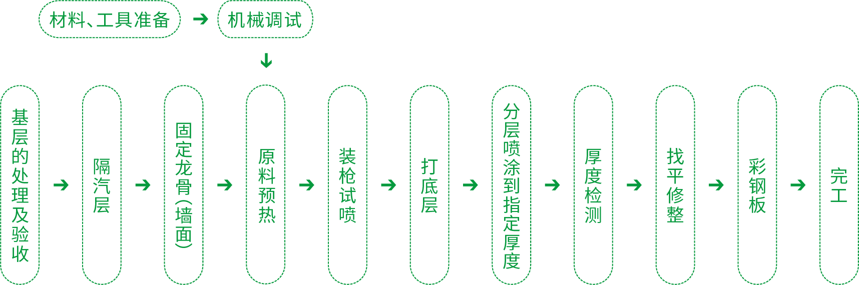 jxf吉祥坊(中国)官方网站