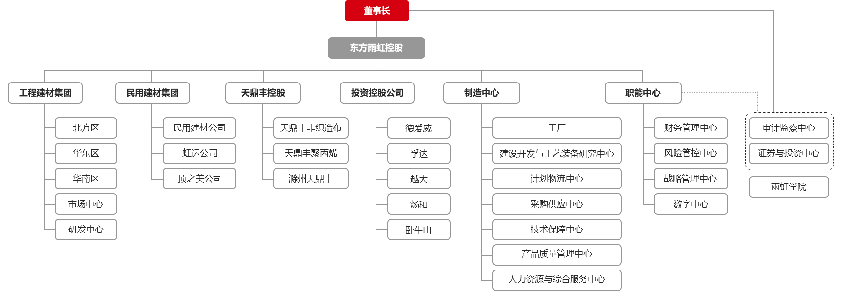 jxf吉祥坊(中国)官方网站