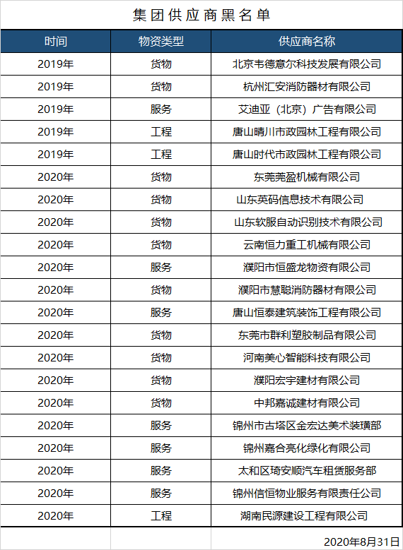 1_200831103144_1 jxf吉祥坊(中国)官方网站