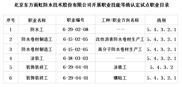 1_210826095140_1 jxf吉祥坊(中国)官方网站
